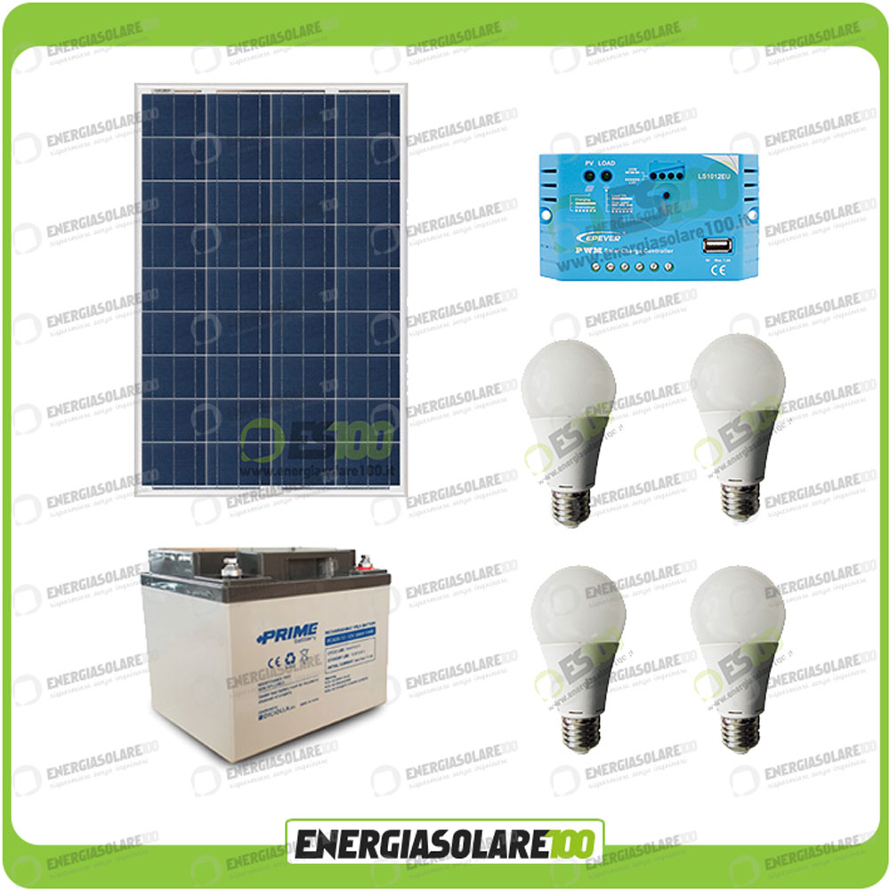 Panneau solaire 12v ampoule