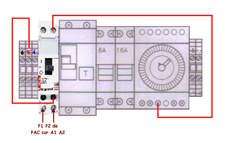 Problème pompe à chaleur piscine
