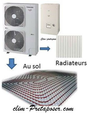 Pompe a chaleur chauffage par le sol