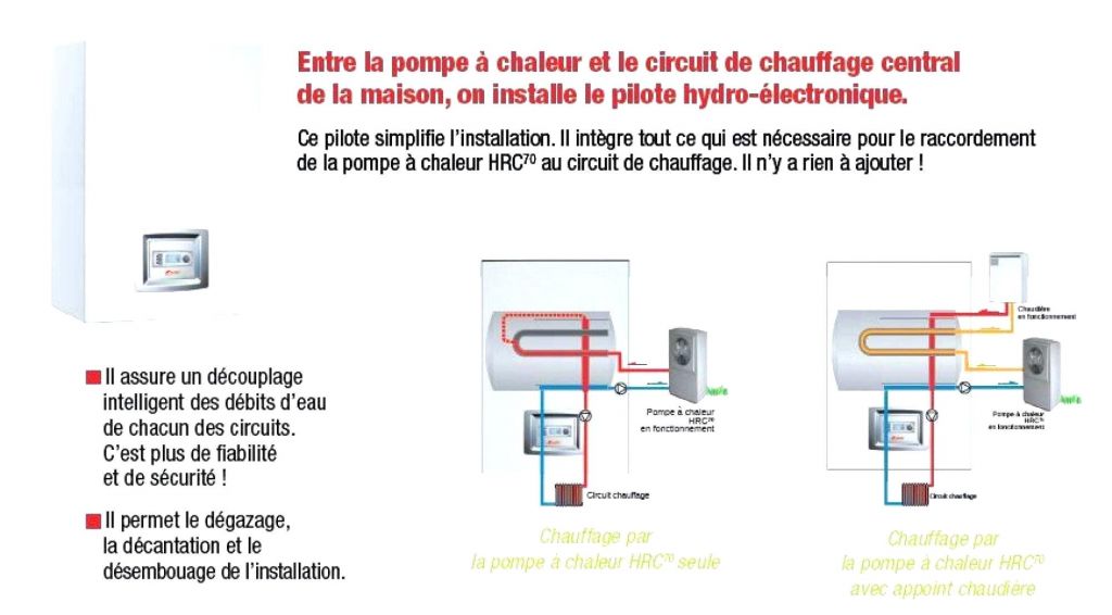 Calcul pompe a chaleur pour piscine