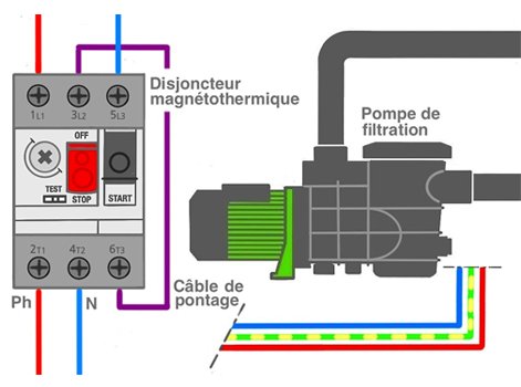 Disjoncteur pompe a chaleur atlantic