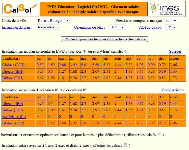 Calcul panneau solaire autonome