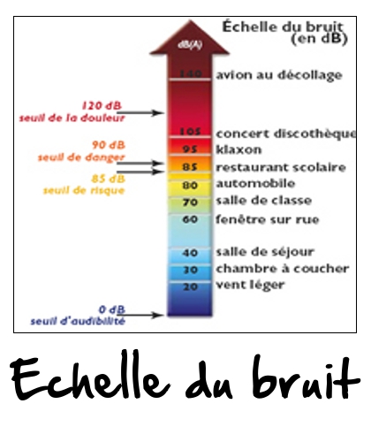 Déclaration préalable pompe à chaleur