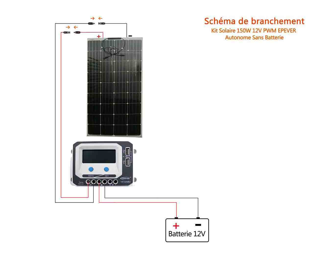 Panneau solaire autonome sans batterie