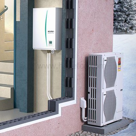 Pompe a chaleur mitsubishi air air 6kw