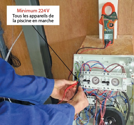 Quel cable pour une pompe a chaleur