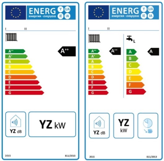 Prime energie pompe à chaleur