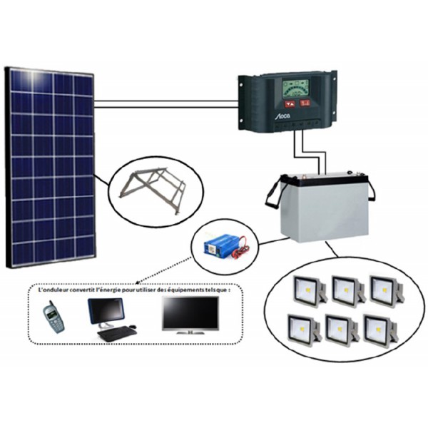 Fournisseur panneau solaire photovoltaique