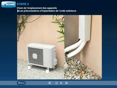 Branchement pompe a chaleur split