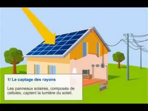 Panneau solaire photovoltaique youtube