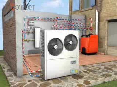 Installer une pompe a chaleur air air soit meme