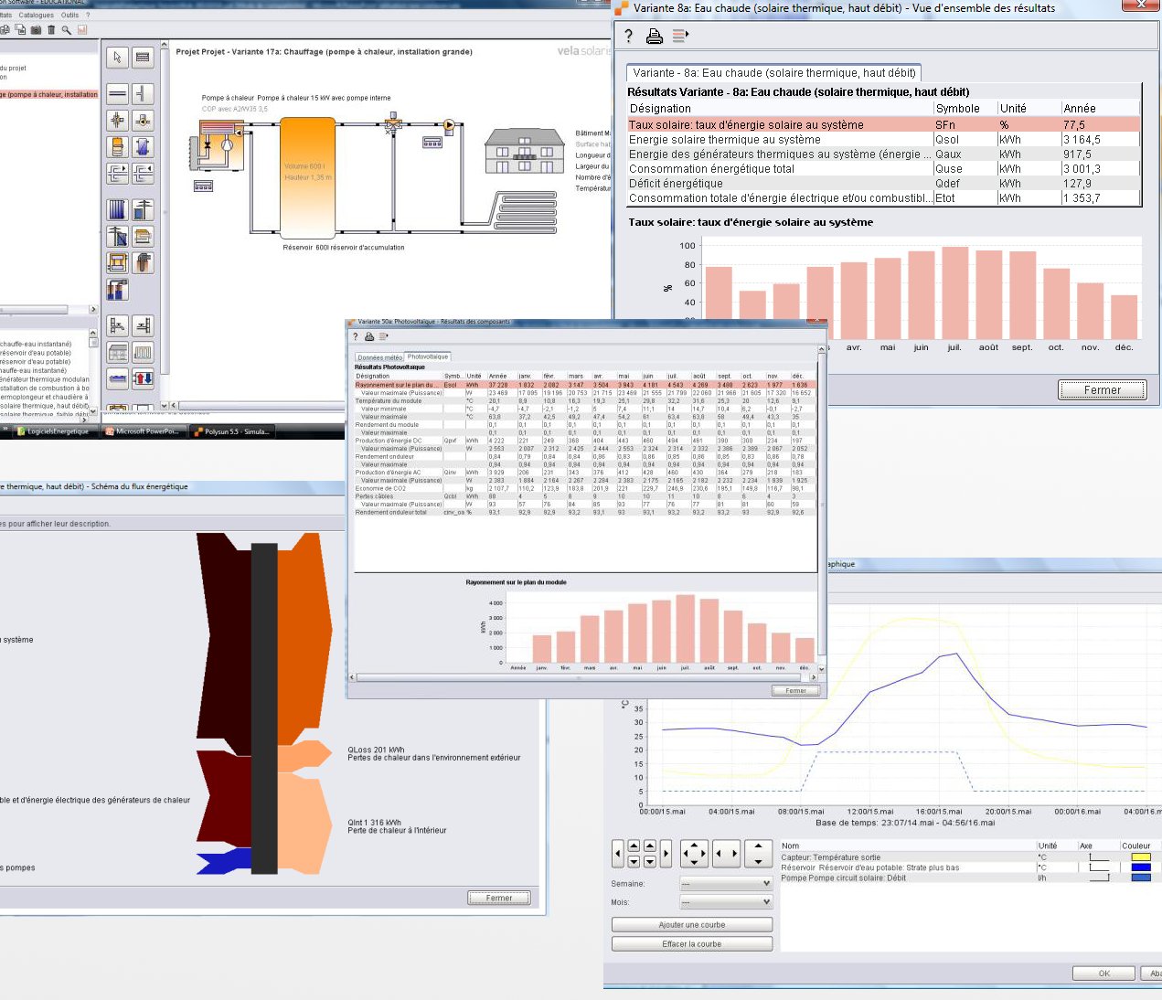 Pompe a chaleur simulation