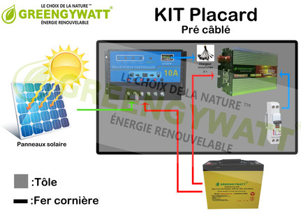 Vendeur panneau solaire madagascar