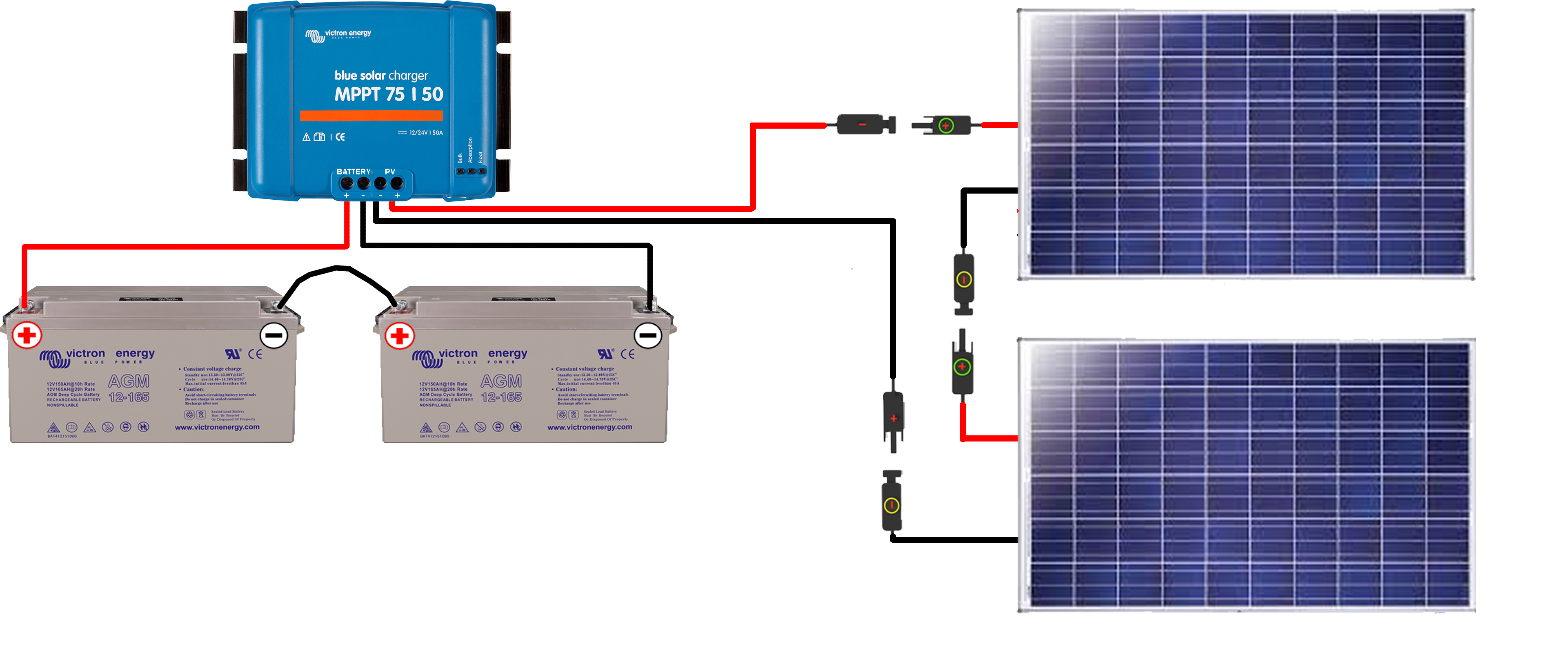 Montage en parallèle panneau solaire