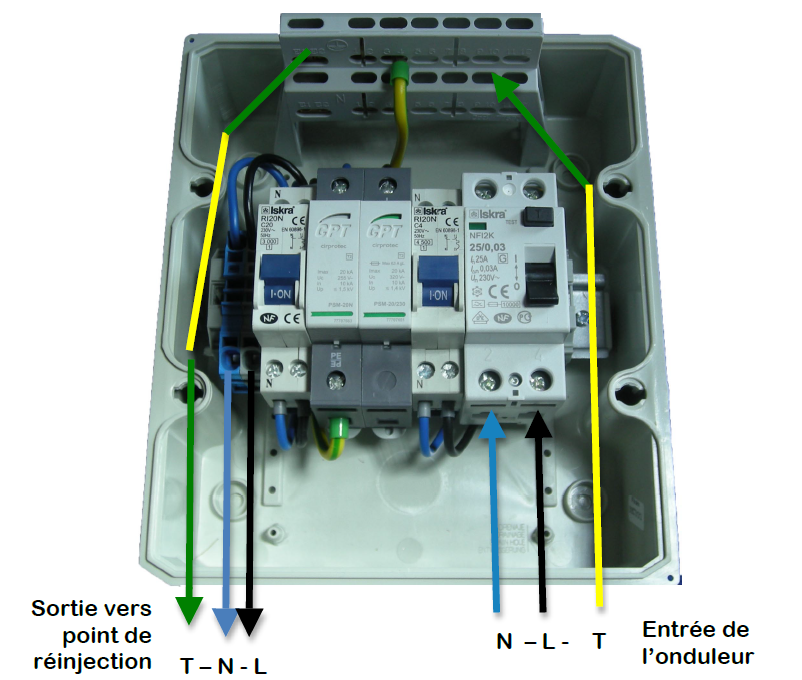 Branchement panneau solaire autoconsommation