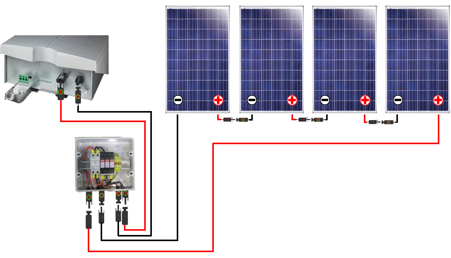 Panneau solaire autoconsommation sans edf