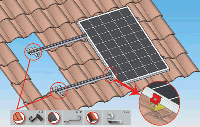 Kit fixation panneau solaire tuile