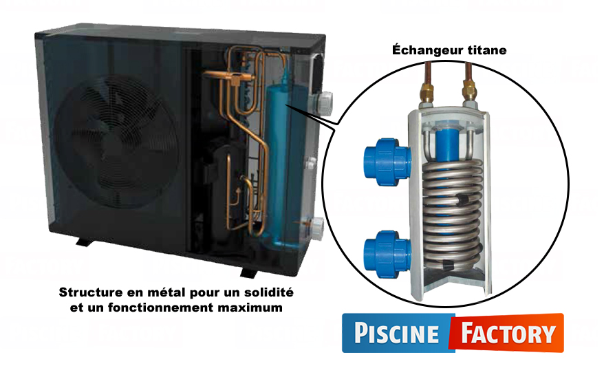 Pompe a chaleur piscine 5 kw