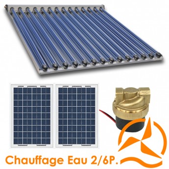 Panneau solaire 12 volt