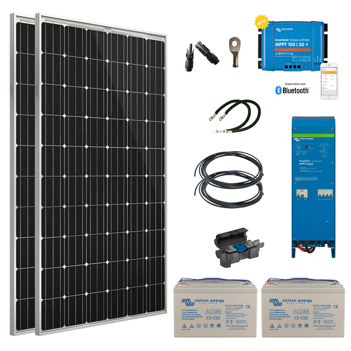 A quoi sert un panneau solaire pour camping car