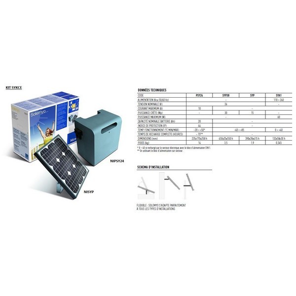 Alimentation batterie par panneau solaire