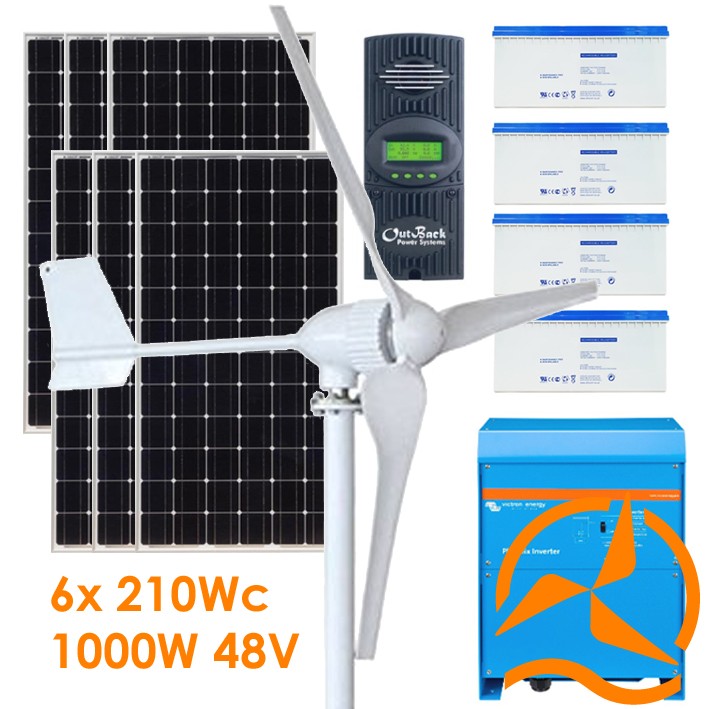 Panneau solaire 4000w prix