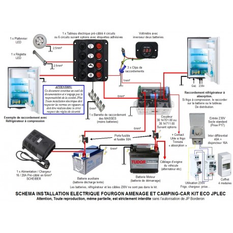 Comment installer panneau solaire camion