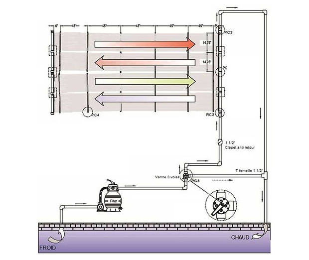 Schema montage panneau solaire piscine