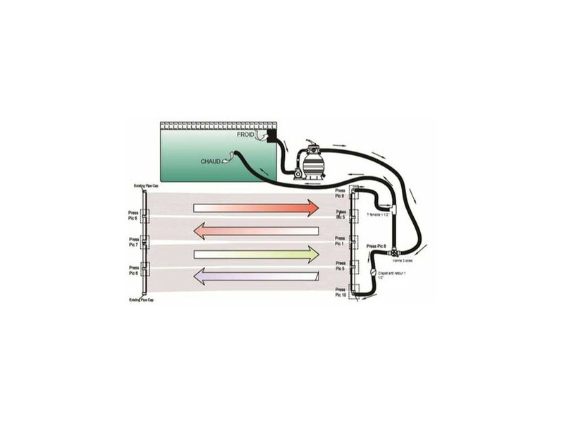 Panneau solaire thermique espagne prix