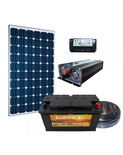 Un panneau solaire a une puissance crete de 100w
