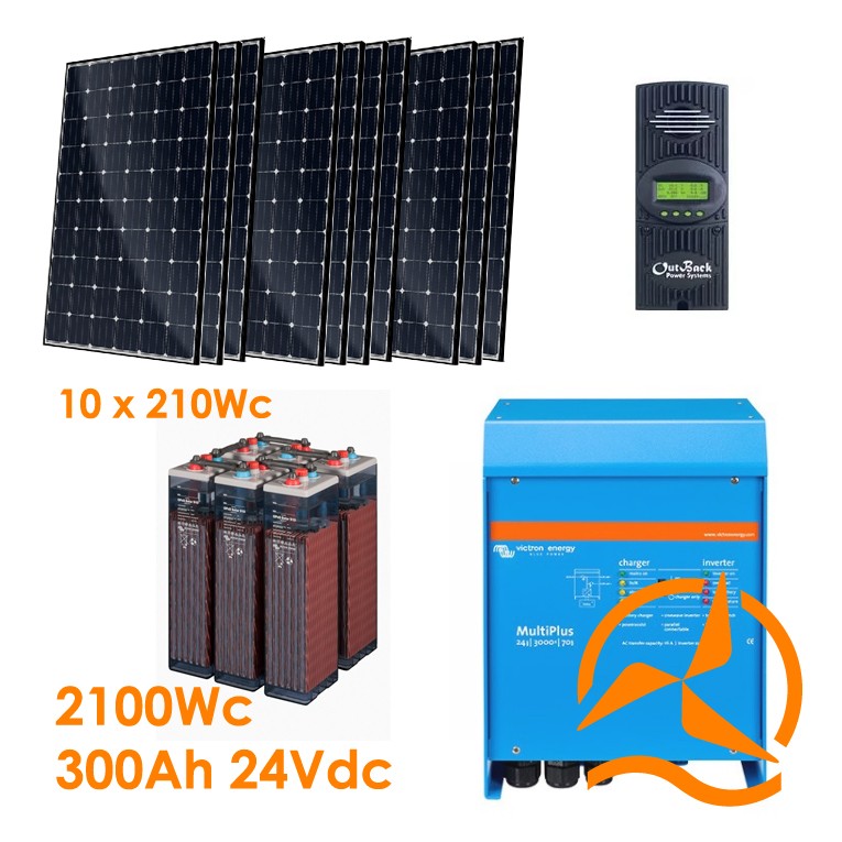 Systeme panneau solaire autonome