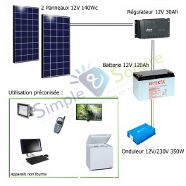 Acheter kit panneau solaire