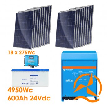 Panneau solaire autoconsommation avec batterie