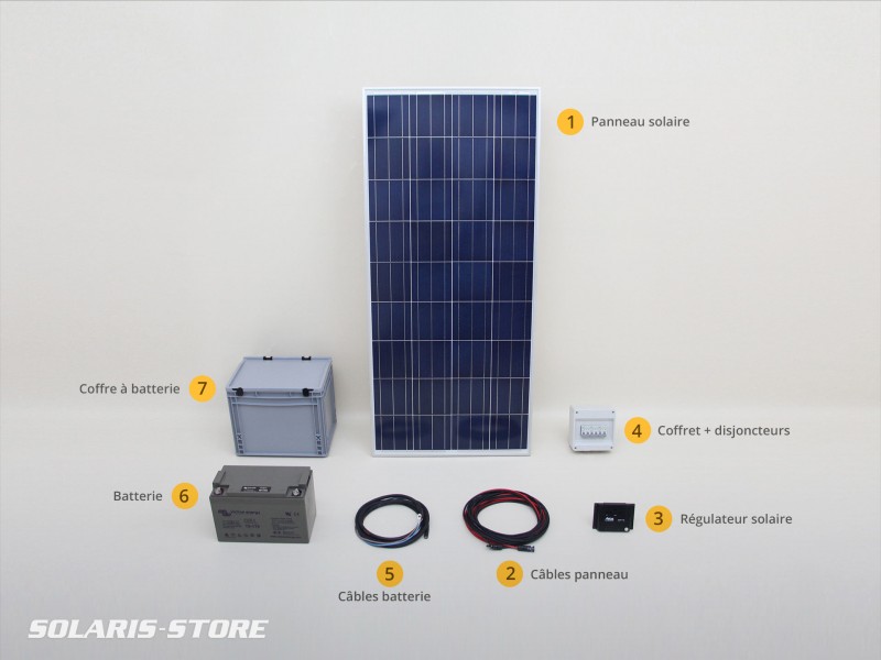 Panneau solaire senegal prix