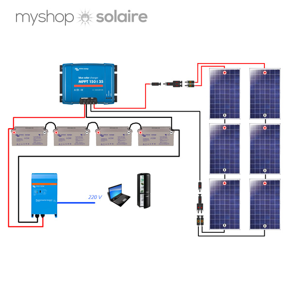 Montage panneau solaire en parallèle
