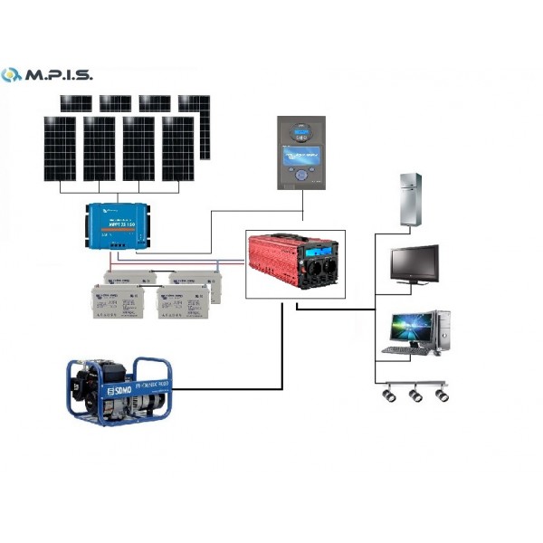 Panneau solaire site autonome