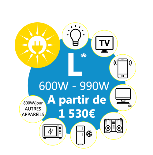Panneau solaire .fr