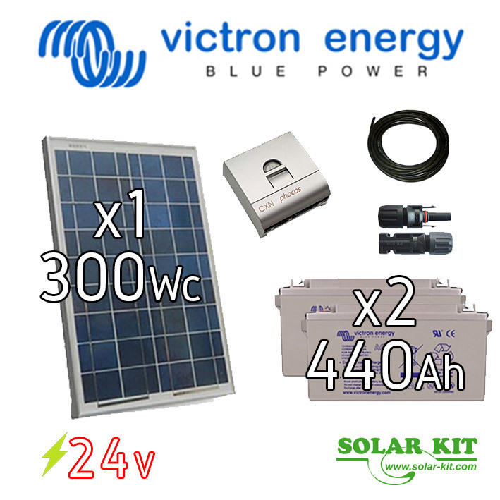 Rendement panneau solaire victron