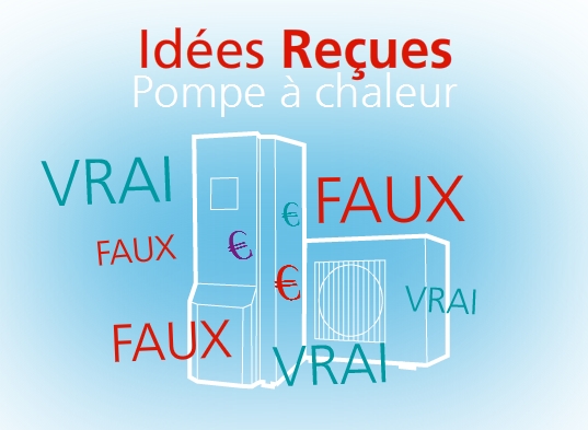 Credit impots pompe à chaleur 2015