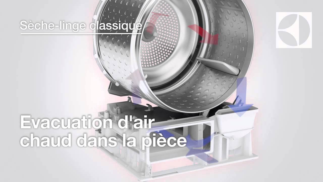Seche linge pompe a chaleur condensation