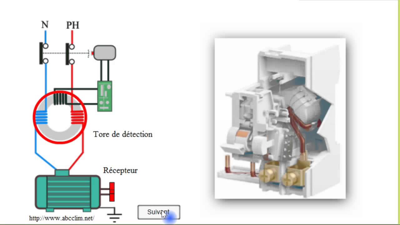 Recepteur pompe a chaleur