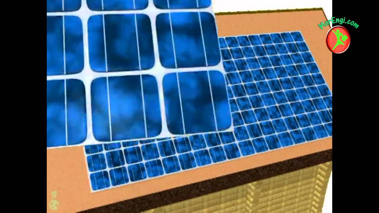 Panneau solaire zola