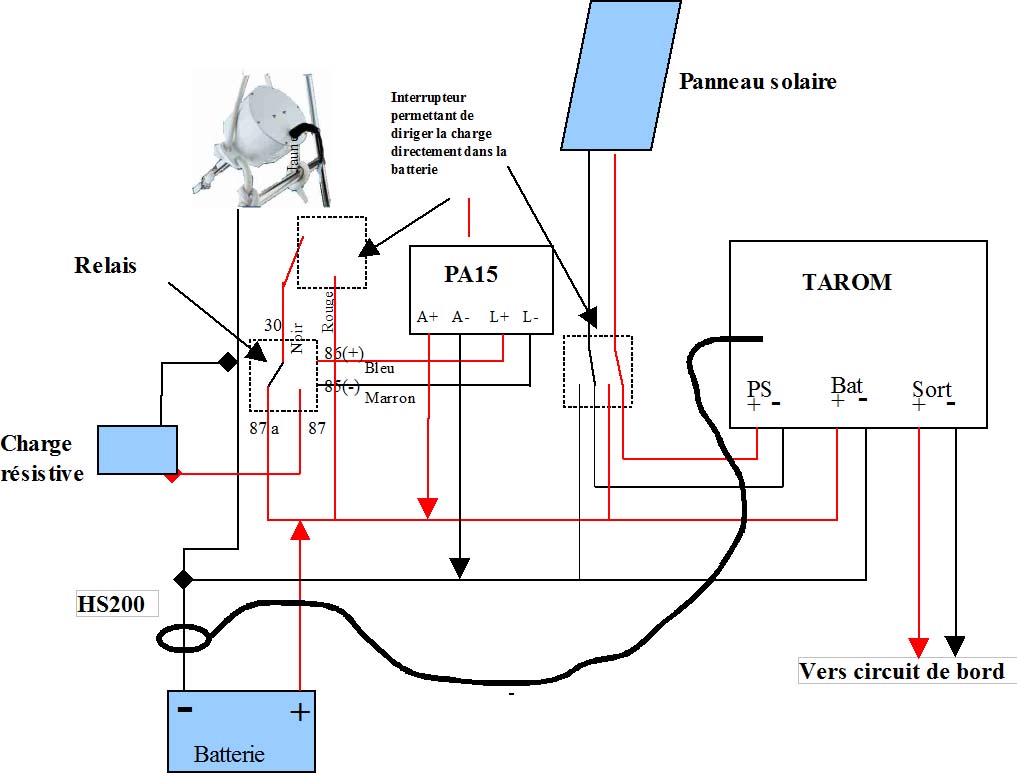 Schema regulateur panneau solaire