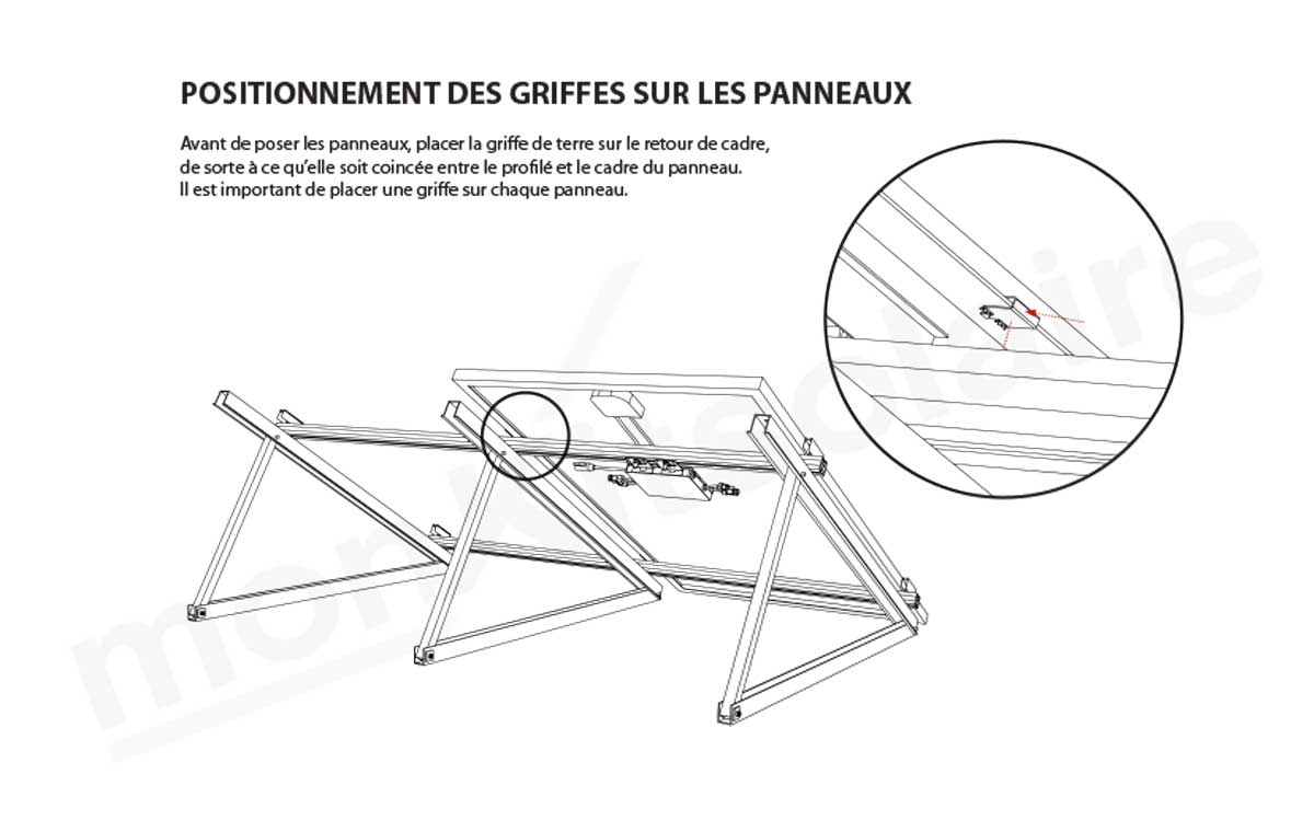 Profilé pour cadre panneau solaire