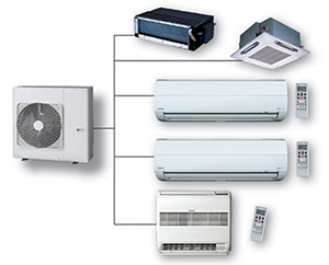 Climatisation et pompe à chaleur
