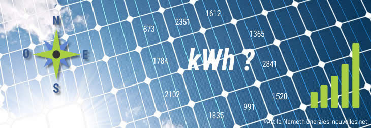 Rendement maximum d'un panneau solaire