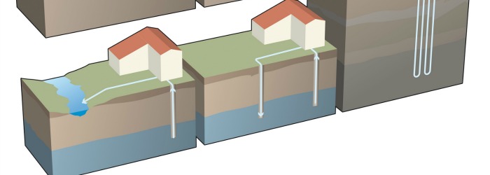 Meilleur pompe a chaleur eau eau