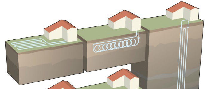 Combien coute une pompe à chaleur