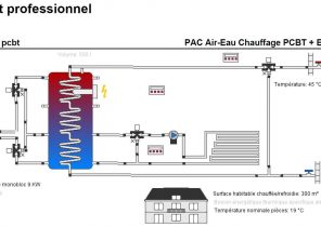 Pompe a chaleur air air deduction fiscale