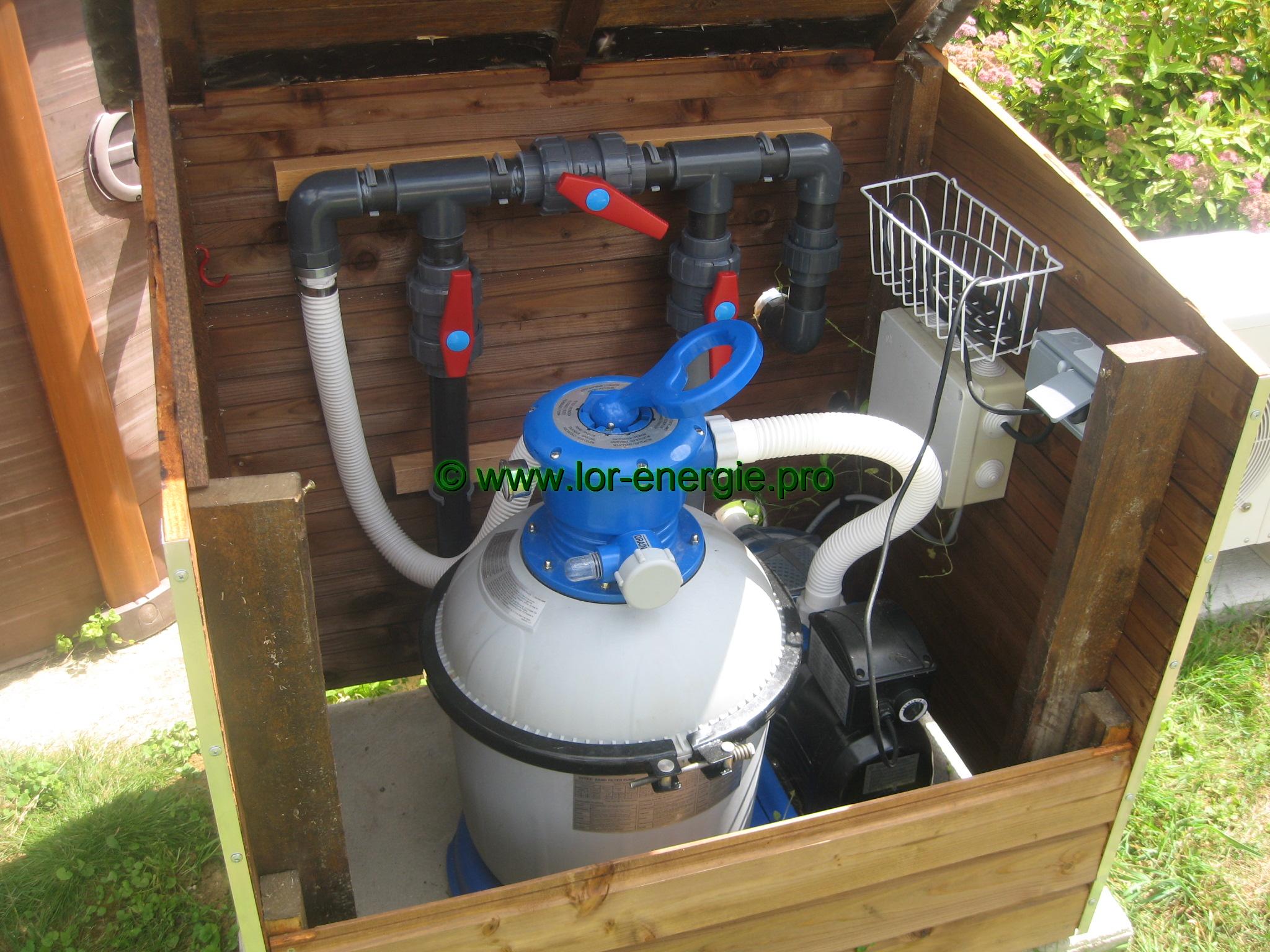 Pompe a chaleur pour piscine 10m3